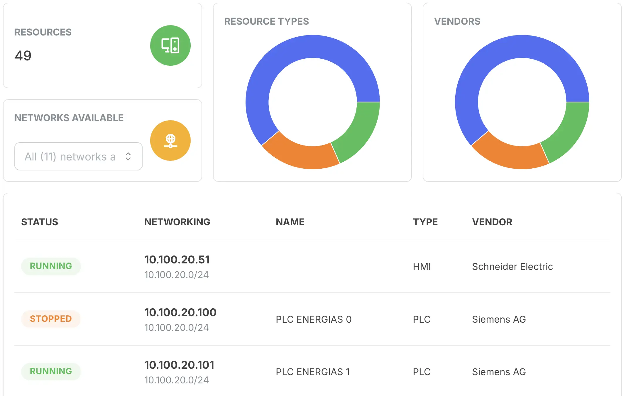 images/product-inventory-overview.es.webp